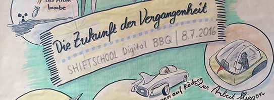 Visuelles Denken, kreatives Denken Visuelles Denken, kreatives Denken