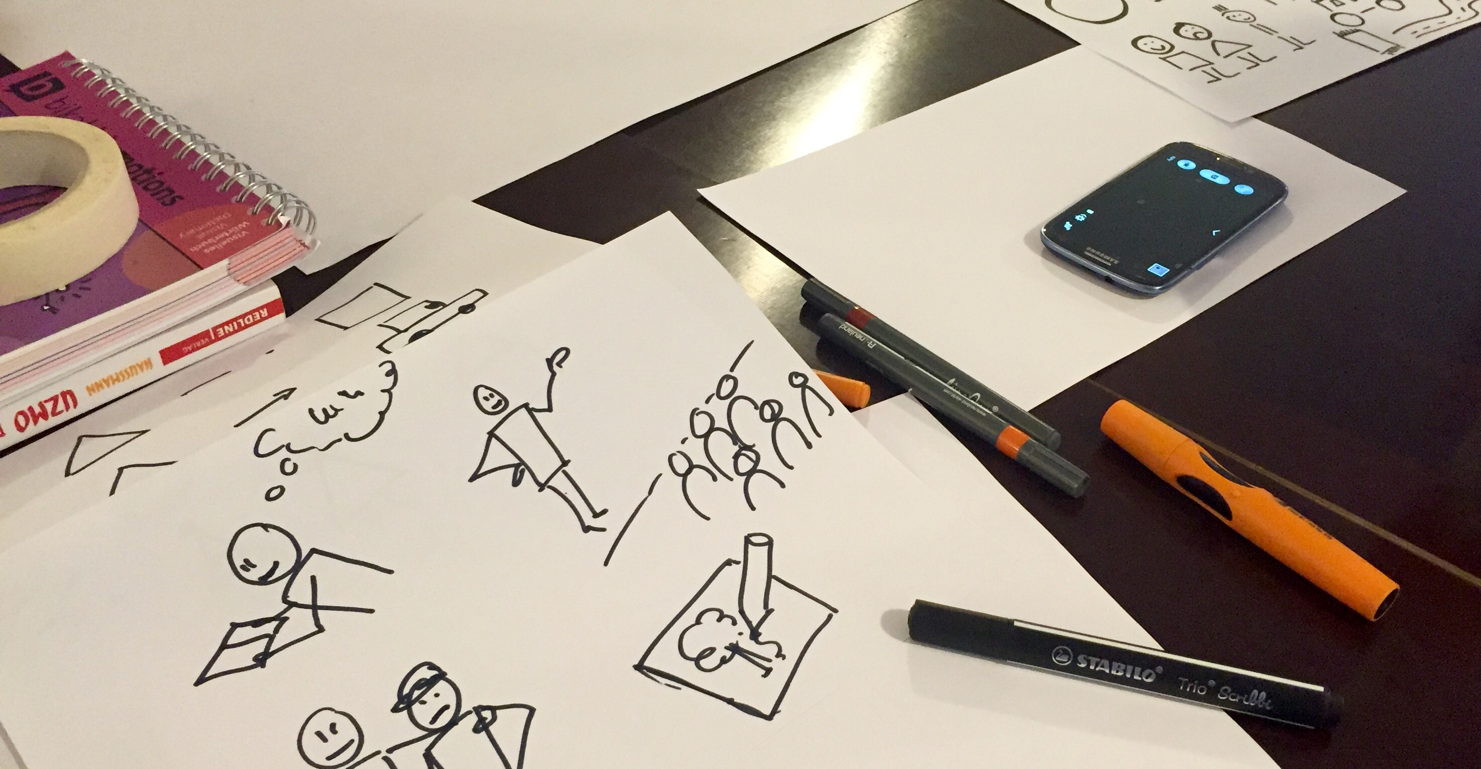 Visual Thinking Meetup in Nürnberg Visual Thinking Meetup in Nürnberg
